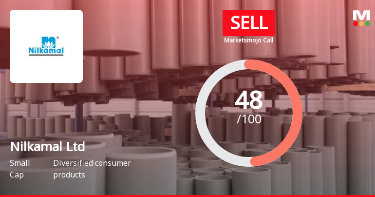 Nilkamal Ltd is Rated Sell by MarketsMOJO