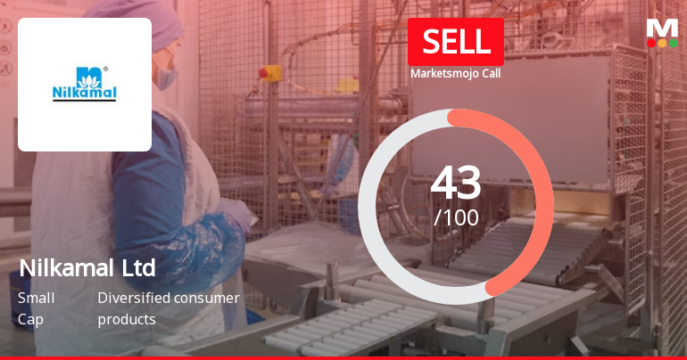 Nilkamal Ltd is Rated Sell by MarketsMOJO