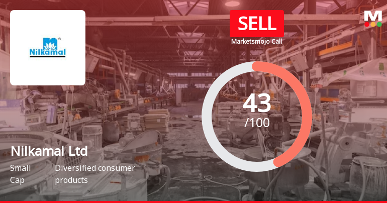 Nilkamal Ltd is Rated Sell by MarketsMOJO