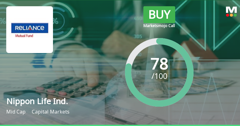 Nippon Life India Asset Management Ltd is Rated Buy