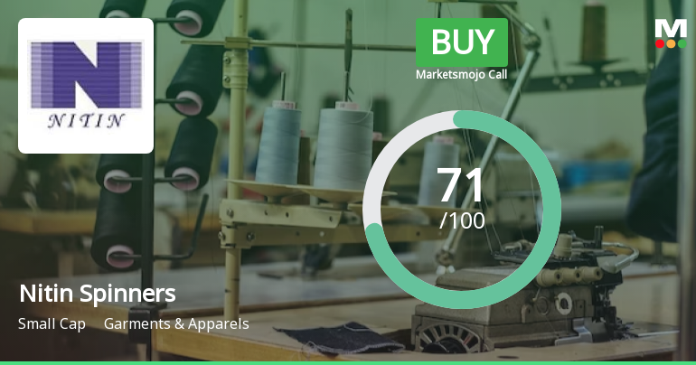 Nitin Spinners Ltd is Rated Buy by MarketsMOJO