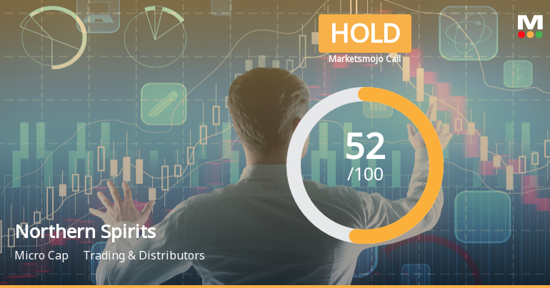 Northern Spirits Ltd Upgraded to Hold by MarketsMOJO on Technical Improvements