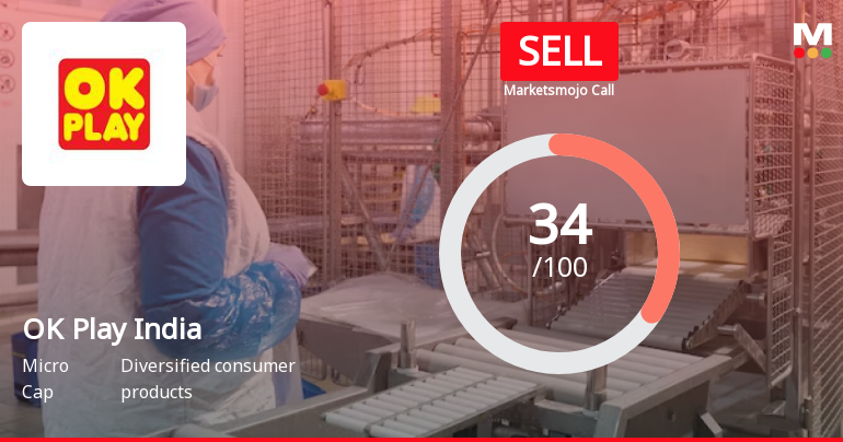 OK Play India Ltd is Rated Sell by MarketsMOJO