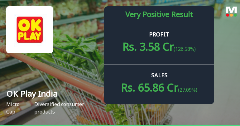 OK Play India Q4 FY26: Profitability Returns But Margins Compress Amid Revenue Growth