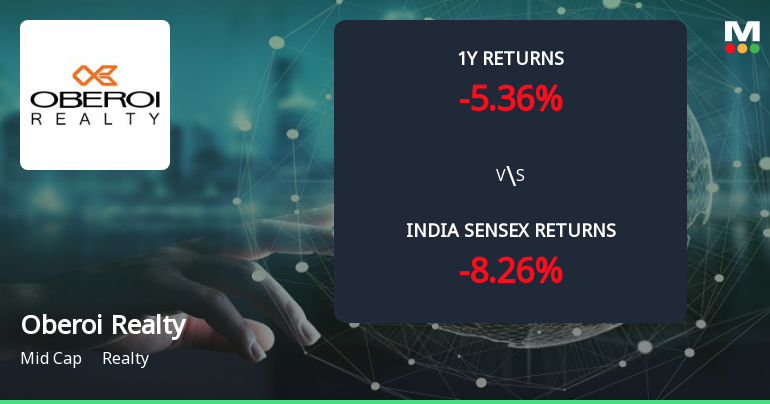 Golden Cross Confirmed: Do Oberoi Realty Ltd's Other Technical Indicators Agree?