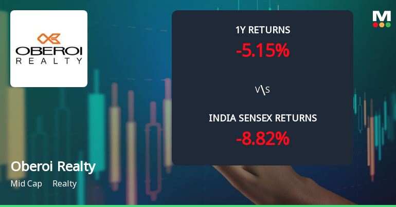 Oberoi Realty Ltd Technical Momentum Shifts Amid Mixed Market Signals