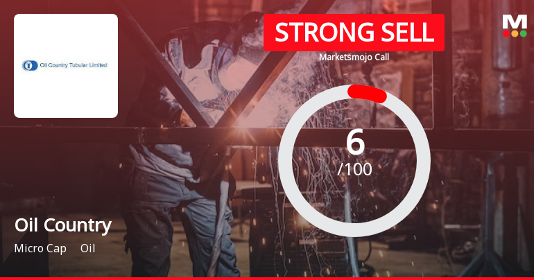 Oil Country Tubular Ltd is Rated Strong Sell