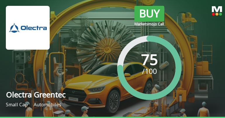 Olectra Greentech Upgraded to Buy on Strong Financials and Bullish Technicals
