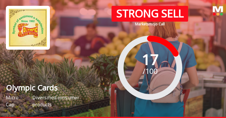 Olympic Cards Ltd Downgraded to Strong Sell Amidst Weak Financials and Elevated Debt