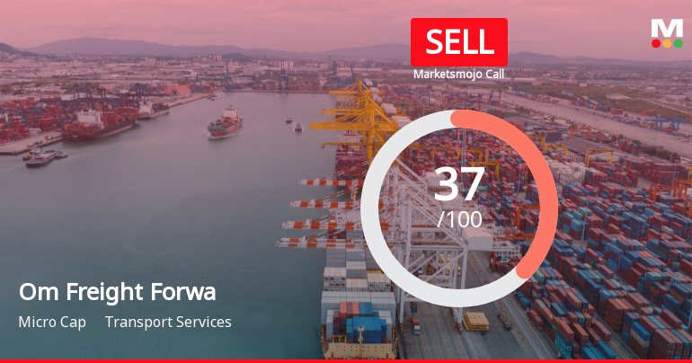Om Freight Forwarders Ltd Downgraded to Sell Amidst Valuation and Growth Concerns
