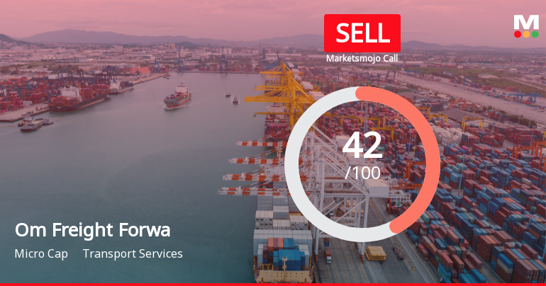 Om Freight Forwarders Ltd Downgraded to Sell Amidst Flat Financials and Weak Technicals