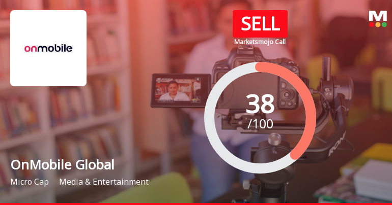 OnMobile Global Ltd Upgraded to Sell as Technicals Improve Amid Lingering Financial Challenges