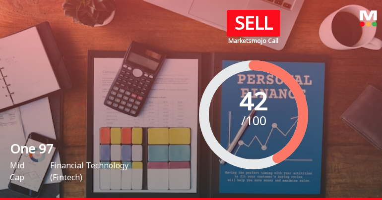 One 97 Communications Ltd is Rated Sell