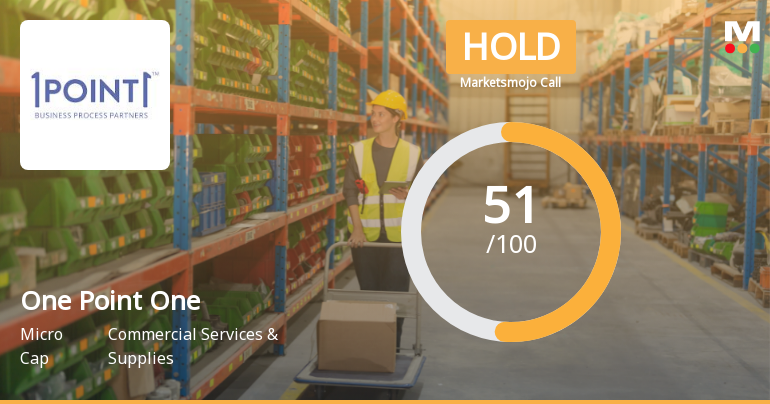 One Point One Solutions Ltd Upgraded to Hold on Improved Valuation and Financial Trends