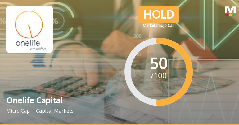 Onelife Capital Advisors Ltd is Rated Hold