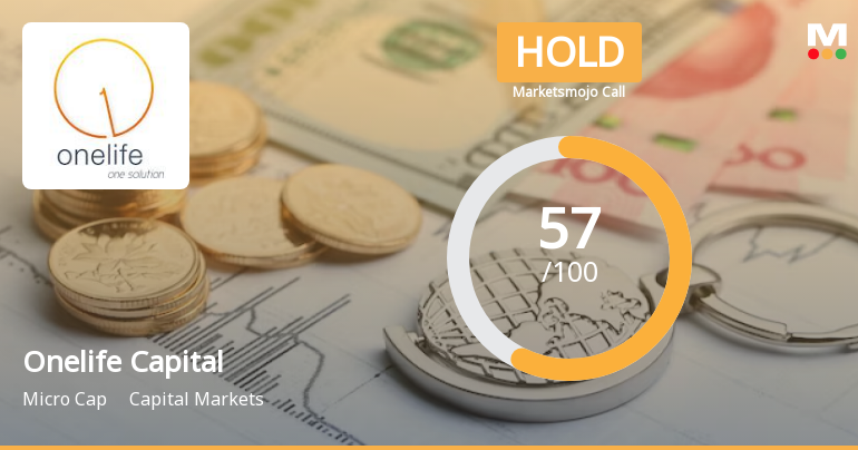 Onelife Capital Advisors Ltd is Rated Hold