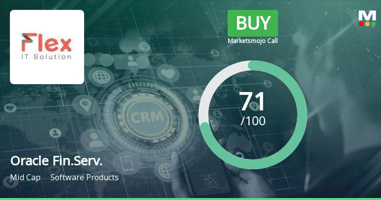 Oracle Financial Services Software Ltd is Rated Buy