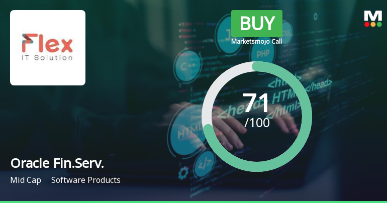 Oracle Financial Services Software Ltd is Rated Buy