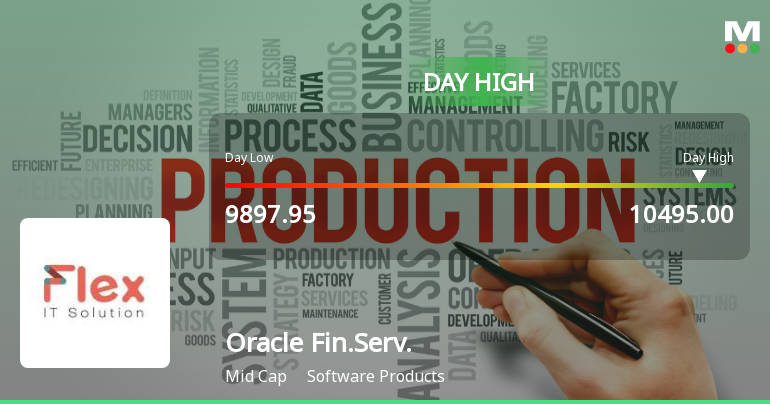 Oracle Financial Services Software Ltd Surges 5.86% to Day's High of Rs 10,355 — Outperforms Sector by 3 Percentage Points