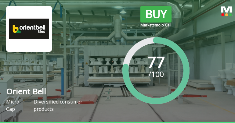 Orient Bell Ltd. is Rated Buy by MarketsMOJO