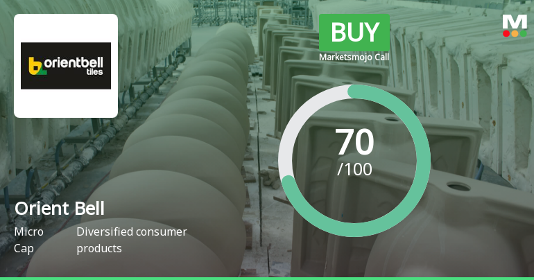 Orient Bell Ltd. is Rated Buy by MarketsMOJO