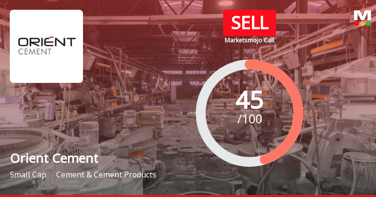 Orient Cement Ltd. is Rated Sell