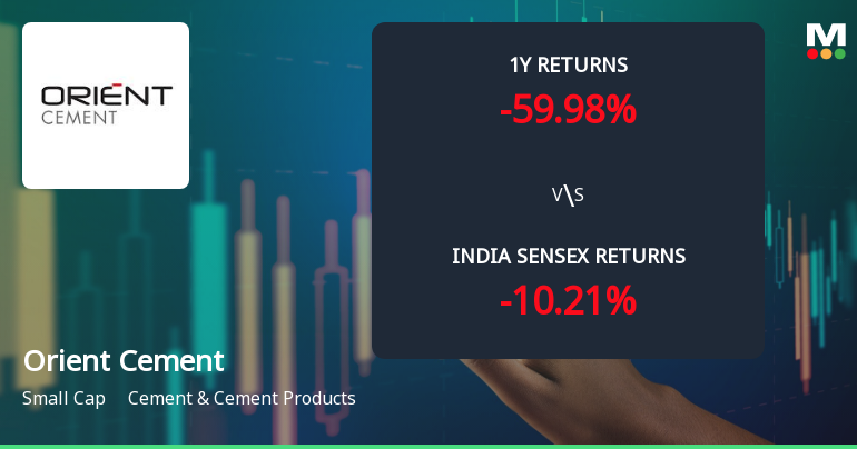 Orient Cement Ltd. Faces Bearish Momentum Amid Technical Downgrade