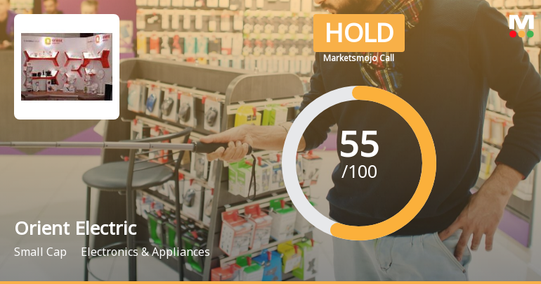 Orient Electric Ltd is Rated Hold