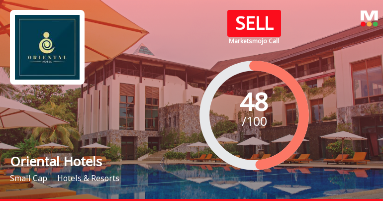 Oriental Hotels Ltd Downgraded to Sell Amid Mixed Financial and Valuation Signals