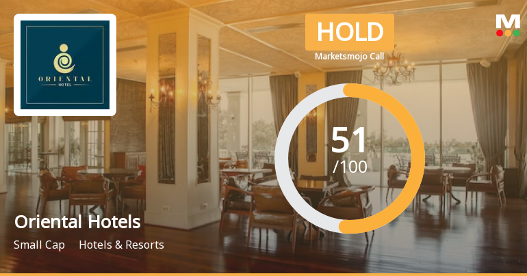 Oriental Hotels Ltd is Rated Hold