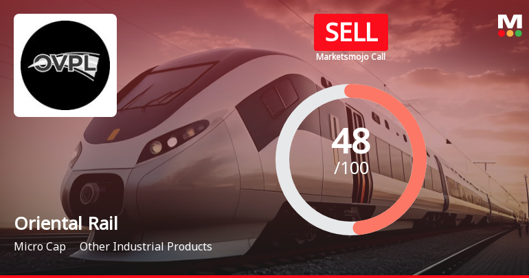 Oriental Rail Infrastructure Ltd is Rated Sell