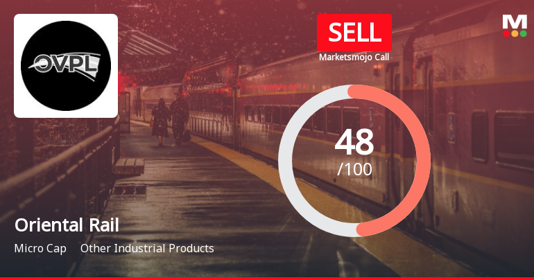 Oriental Rail Infrastructure Ltd is Rated Sell