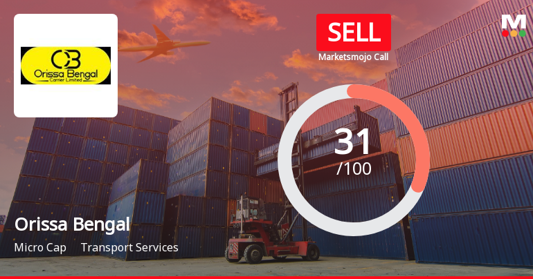 Orissa Bengal Carrier Ltd Upgraded to Sell on Technical Improvements Despite Financial Challenges
