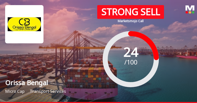 Orissa Bengal Carrier Ltd is Rated Strong Sell
