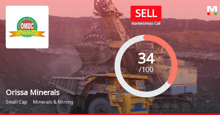 Orissa Minerals Development Company Ltd Upgraded to Sell on Technical Improvements