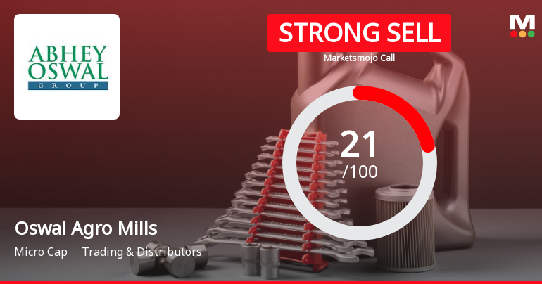 Oswal Agro Mills Ltd is Rated Strong Sell