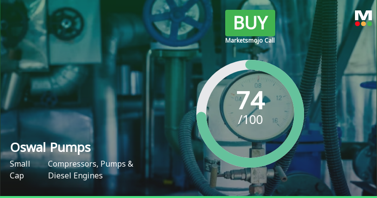 Oswal Pumps Ltd is Rated Buy by MarketsMOJO