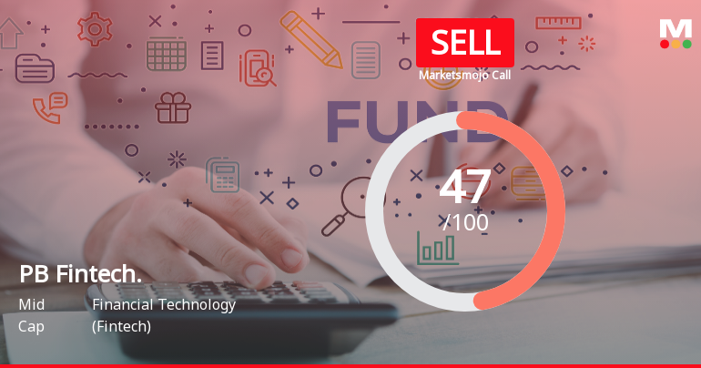 PB Fintech Ltd Downgraded to Sell Amid Mixed Financial and Technical Signals