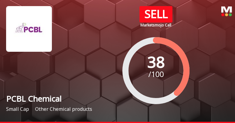 PCBL Chemical Ltd is Rated Sell by MarketsMOJO
