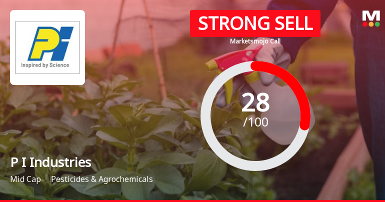 P I Industries Ltd is Rated Strong Sell