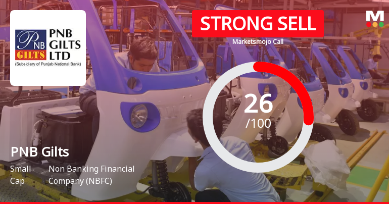 PNB Gilts Ltd Downgraded to Strong Sell Amid Mixed Technicals and Weak Financials