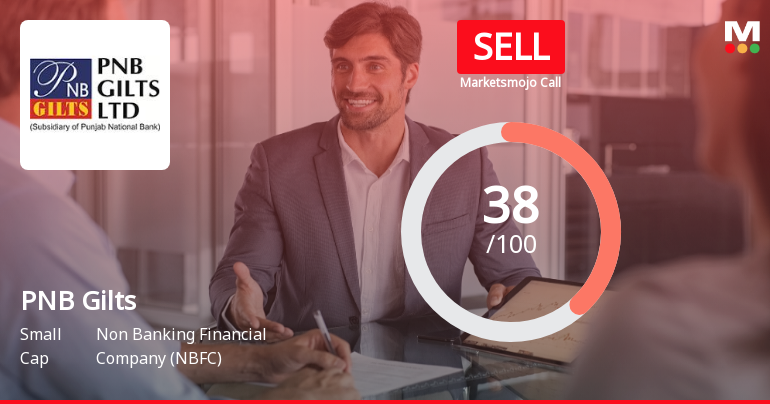 PNB Gilts Ltd Upgraded to Sell on Improved Technicals and Valuation