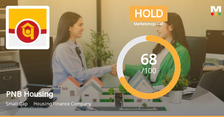 MarketsMOJO Downgrades PNB Housing Finance Ltd to Hold Amid Mixed Technical and Financial Signals