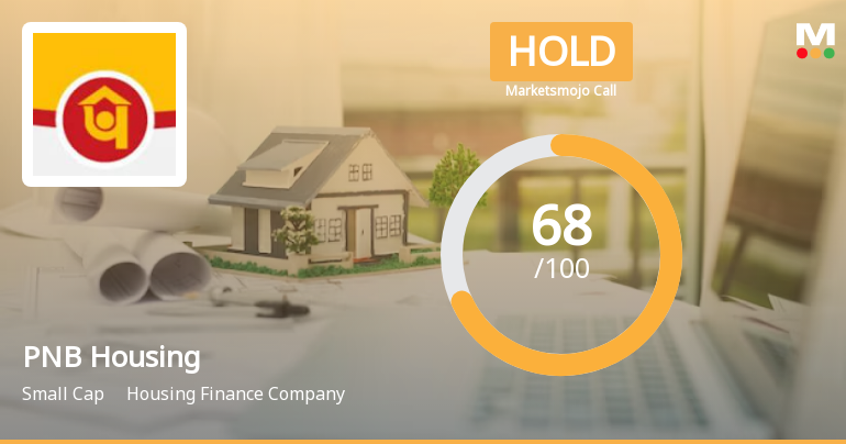 PNB Housing Finance Ltd is Rated Hold