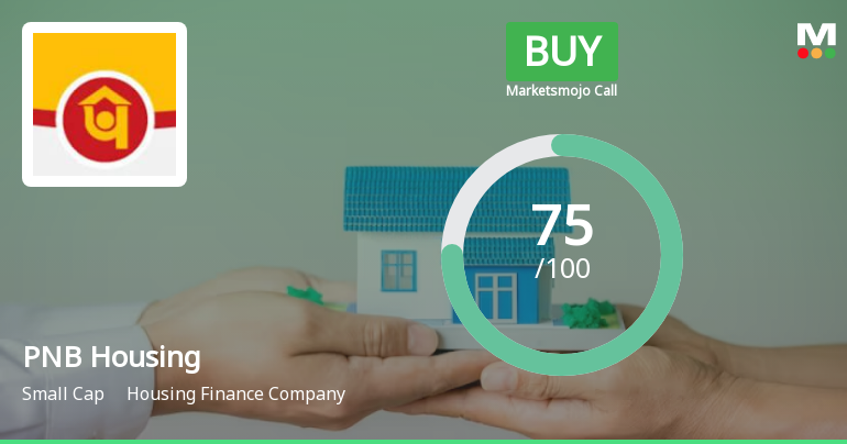 PNB Housing Finance Ltd is Rated Buy