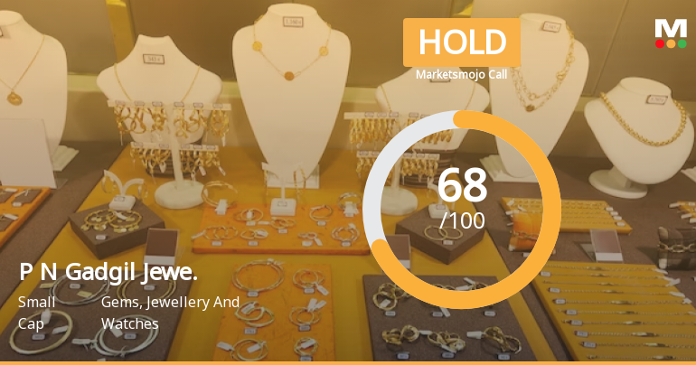 P N Gadgil Jewellers Ltd is Rated Hold by MarketsMOJO