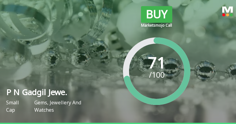 P N Gadgil Jewellers Ltd is Rated Buy by MarketsMOJO