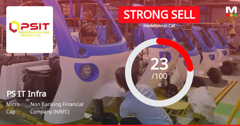 PS IT Infrastructure & Services Ltd Downgraded to Strong Sell Amid Weak Financials and Valuation Concerns