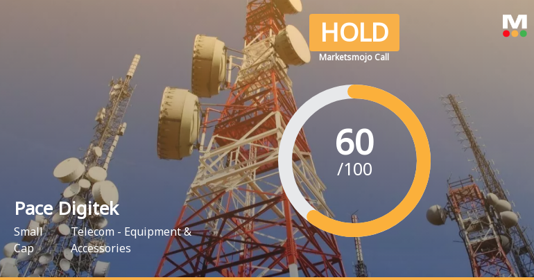 Pace Digitek Ltd is Rated Hold by MarketsMOJO