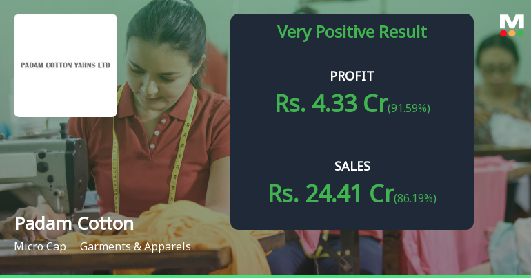 Padam Cotton Yarns Q4 FY26: Sharp Revenue Growth Masks Deep Structural Concerns
